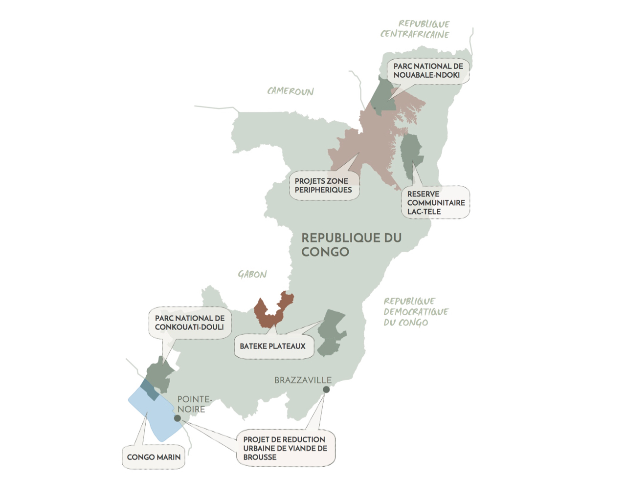 Community Based Natural Resource Management Congo Community Based Natural Resource Management Congo